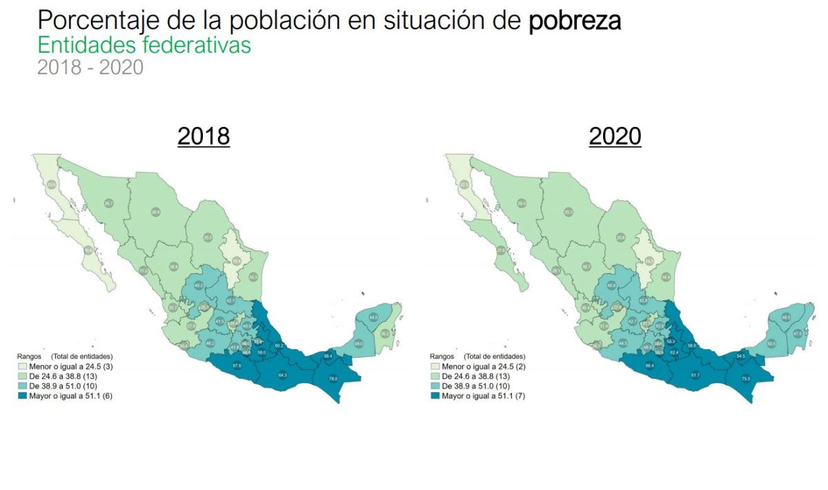 RESULTADOS CONEVAL 2021: LA POBREZA&nbsp;AUMENTÓ